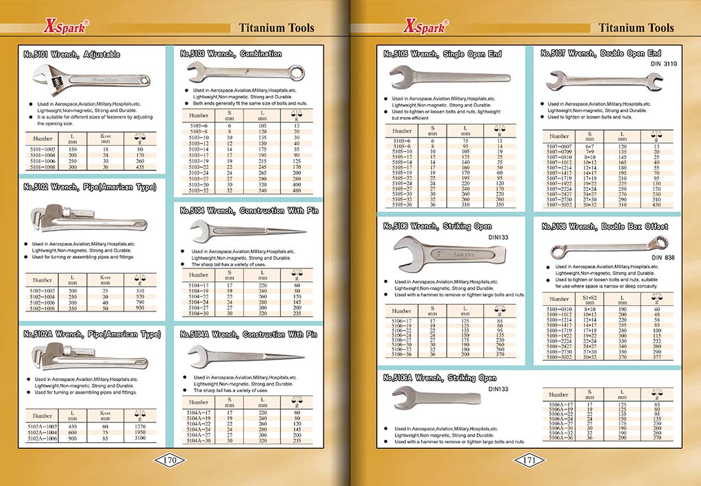 Botou Safety Tools E-Catalog