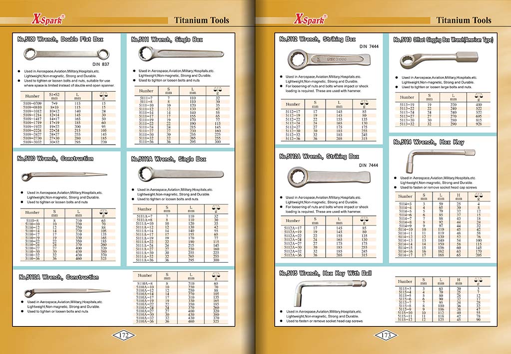 Botou Safety Tools E-Catalog