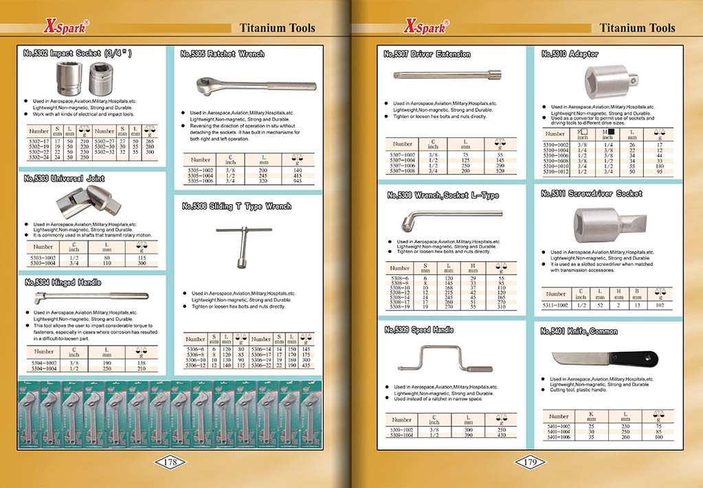 Botou Safety Tools E-Catalog