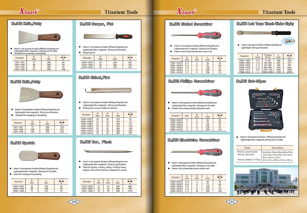 Botou Safety Tools E-Catalog