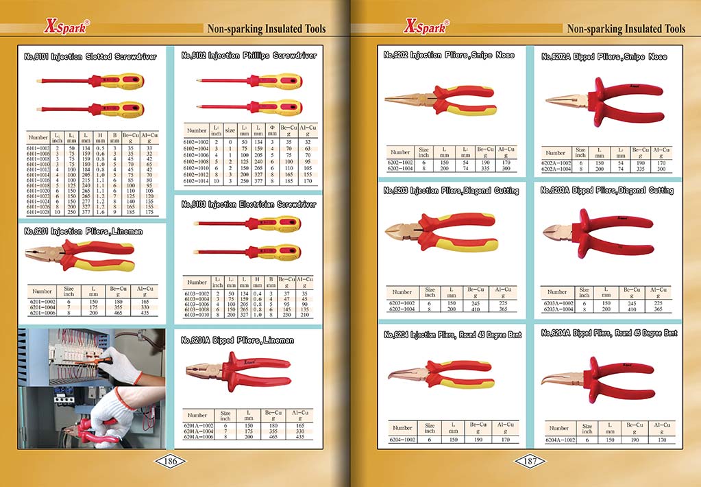 Botou Safety Tools E-Catalog