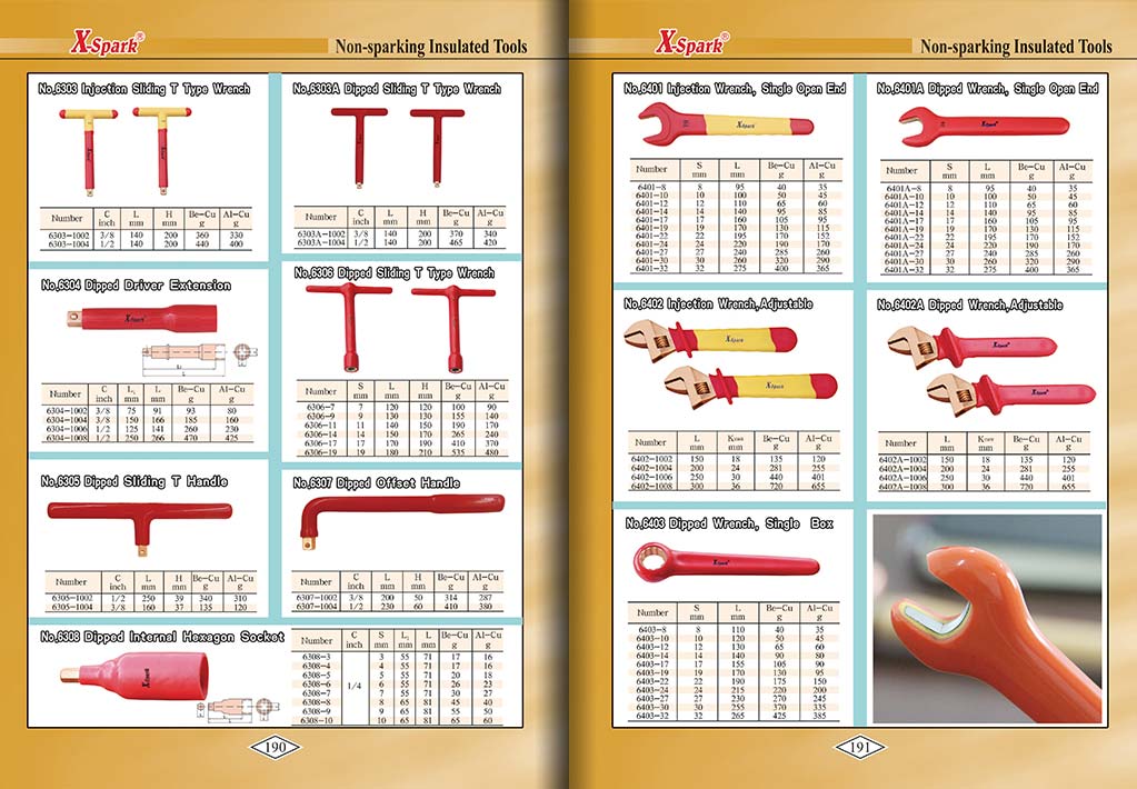 Botou Safety Tools E-Catalog