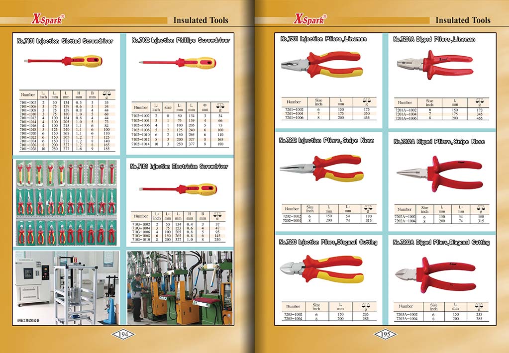 Botou Safety Tools E-Catalog