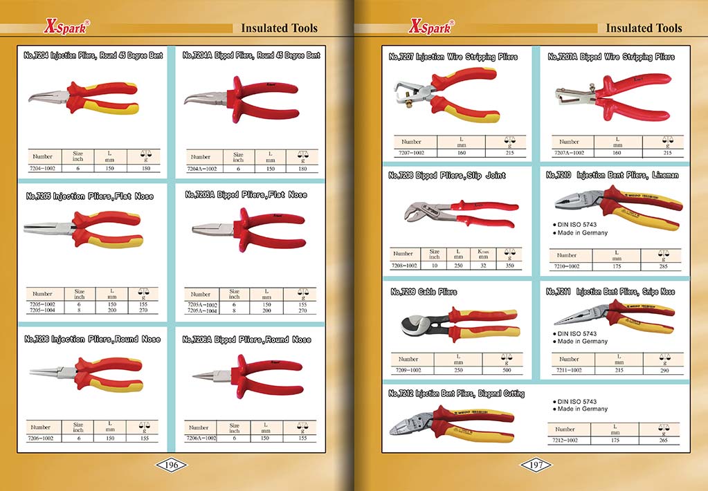 Botou Safety Tools E-Catalog