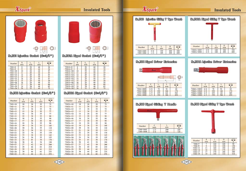 Botou Safety Tools E-Catalog