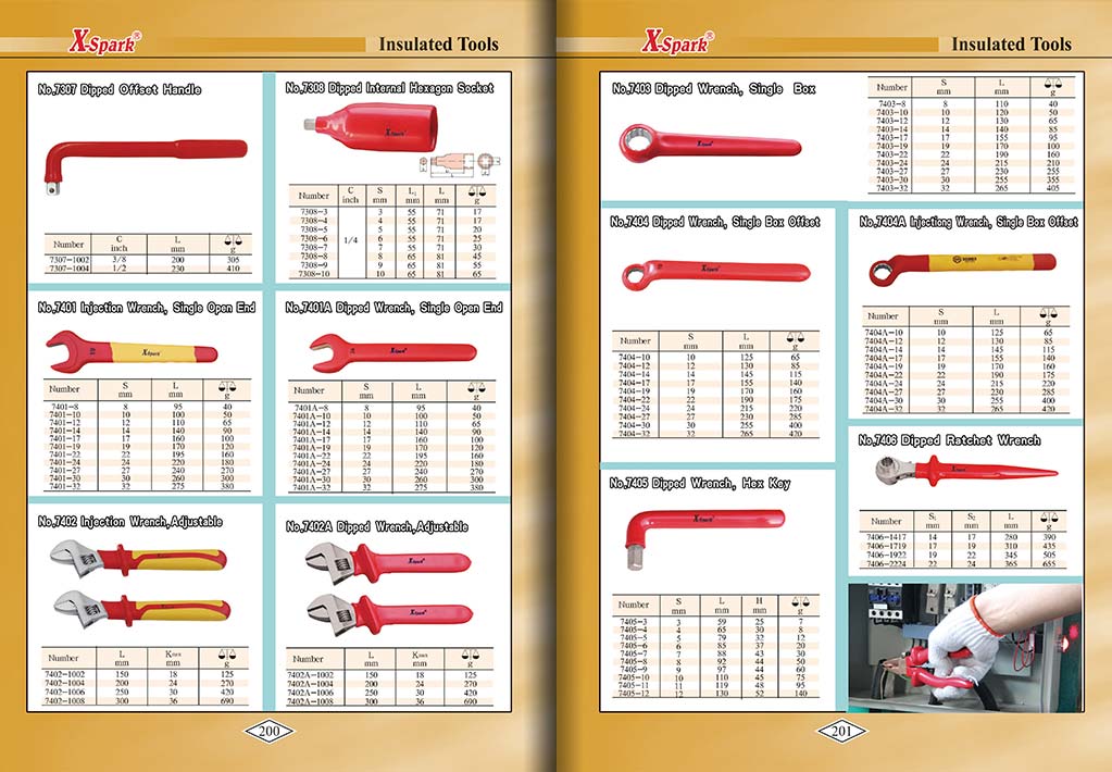 Botou Safety Tools E-Catalog