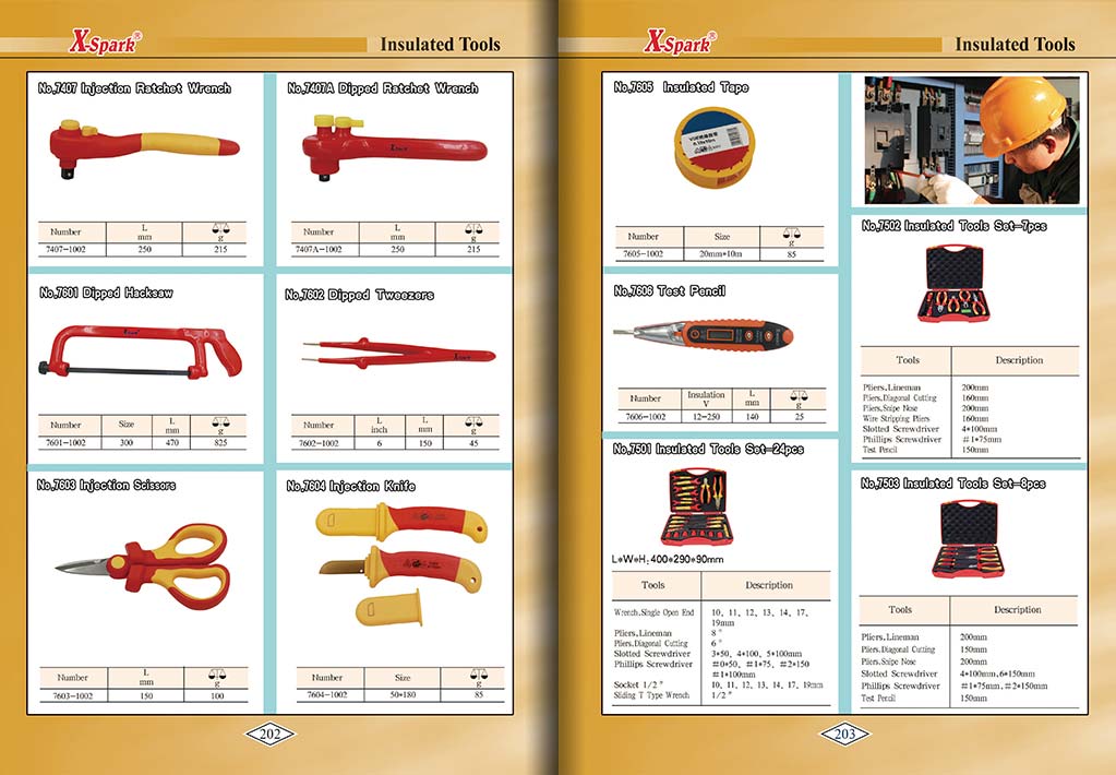 Botou Safety Tools E-Catalog