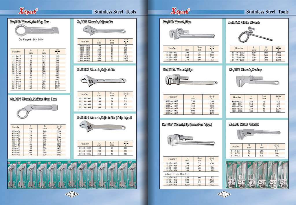 Botou Safety Tools E-Catalog