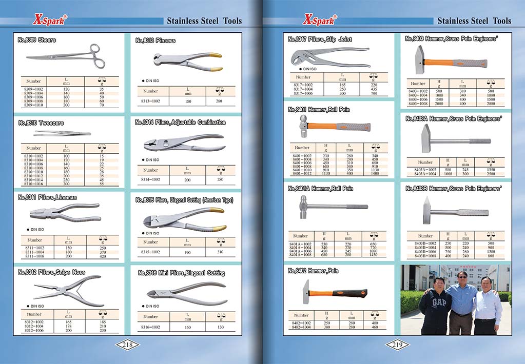 Botou Safety Tools E-Catalog