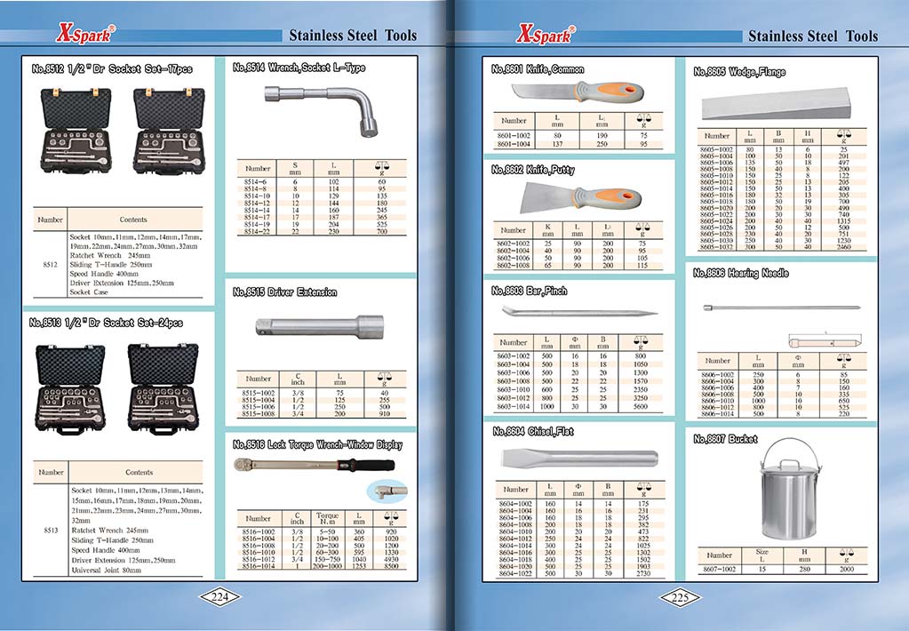 Botou Safety Tools E-Catalog