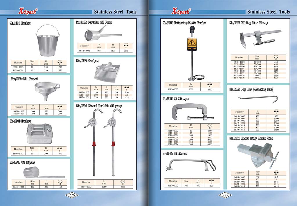 Botou Safety Tools E-Catalog