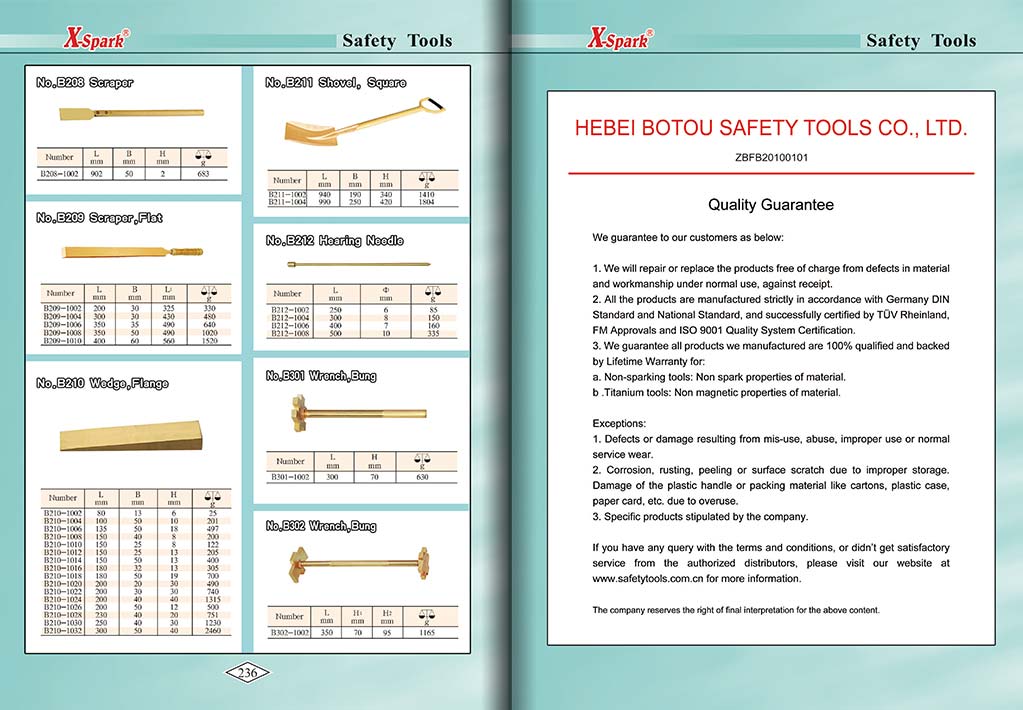 Botou Safety Tools E-Catalog